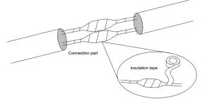 UNV 0235C5LD Network PTZ Dome Cameras - figure 1