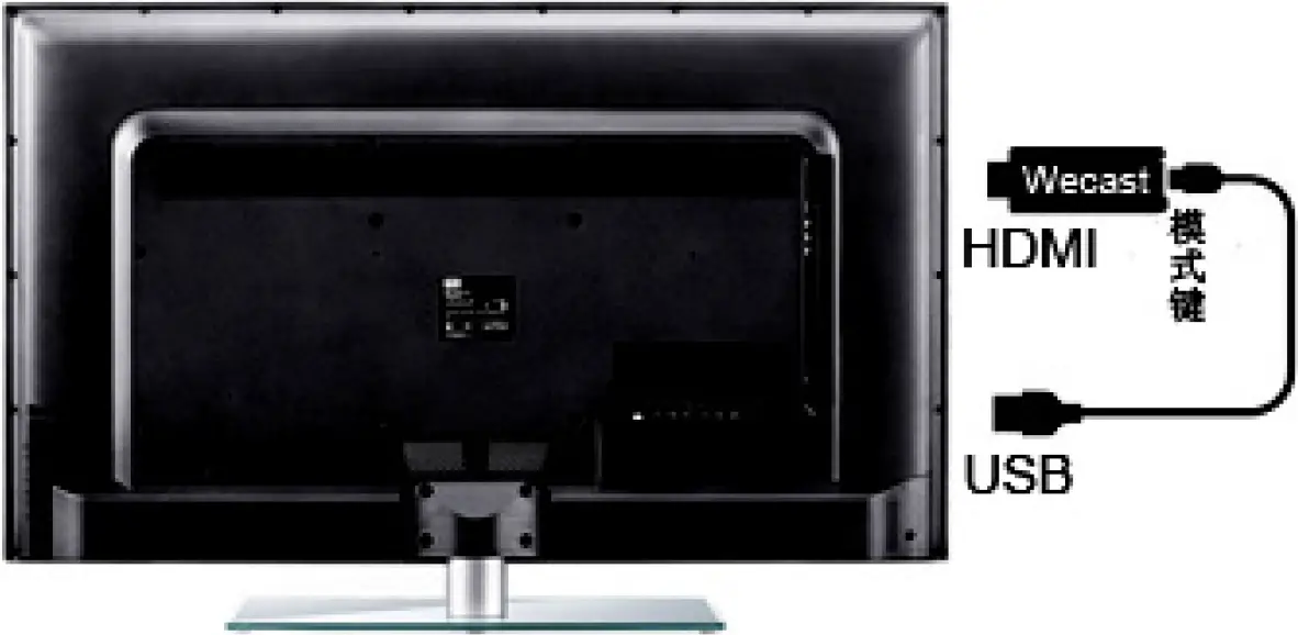 Connecting Devices 01