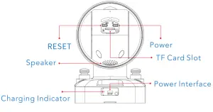 Langshixing Electronic DX20X WiFi Camera---WiFi