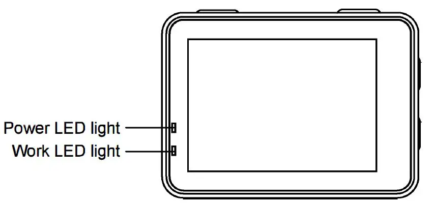 Function introduction 2
