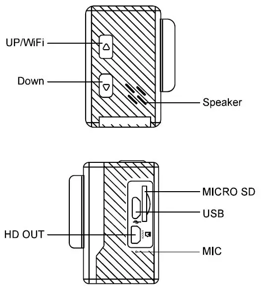 Function introduction 3