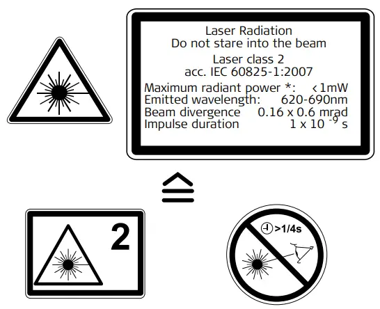 milwaukee LM60 Heavy Duty Electric Tools - fig 1
