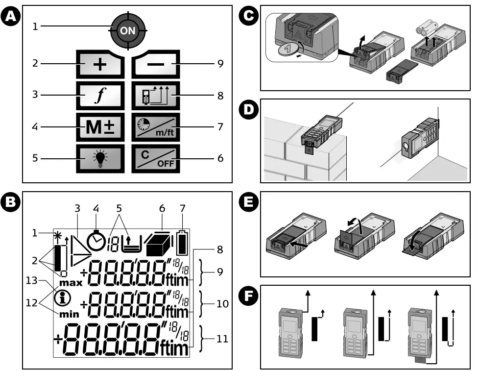 milwaukee LM60 Heavy Duty Electric Tools - fig