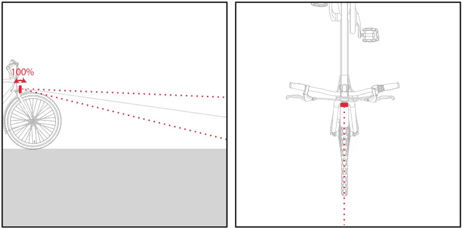 spanninga Galeo E-Bike Bicycle Headlamp