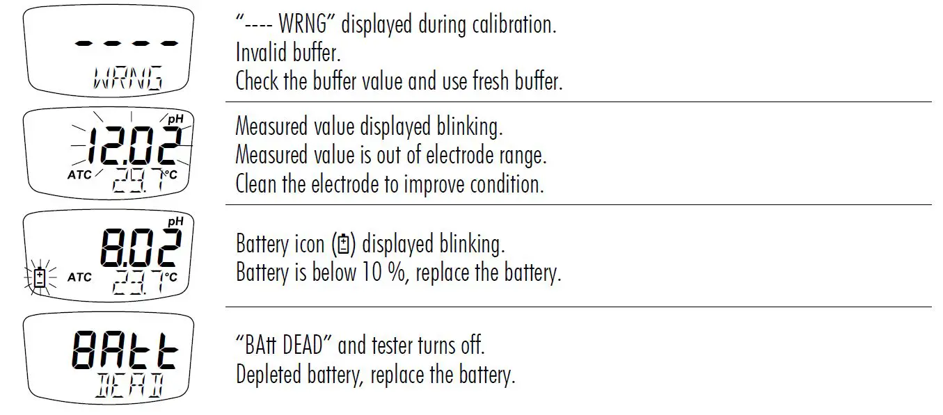 HANNA HI9810302 Wireless pH Tester for Soil with Built-in Specialized Electrode-7