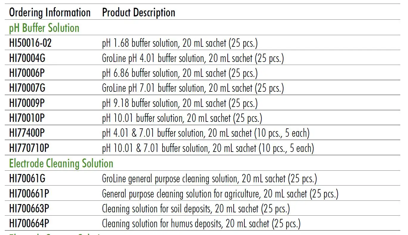 HANNA HI9810302 Wireless pH Tester for Soil with Built-in Specialized Electrode-9