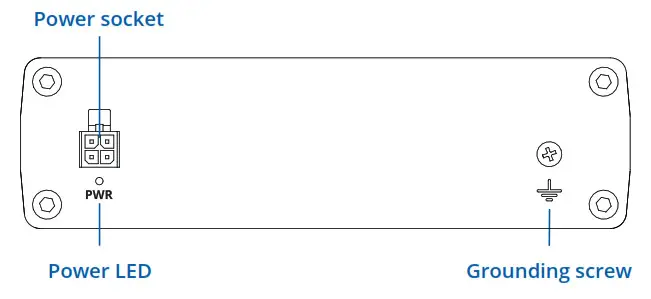 TELTONIKA Networks HARDWARE Back
