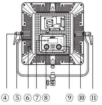SWIT CL 60D CL120D Bi Color Studio Panel LED Light - fig 2