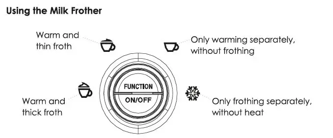 SALTER EK4635 Milk Frother fig 3