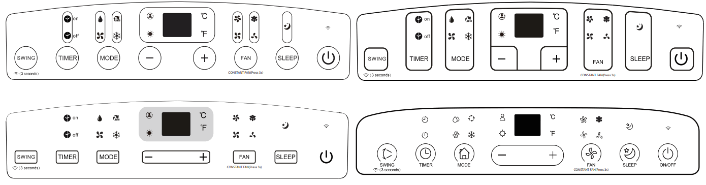 Comfort Aire PS 121D Portable Air Conditioner - Control Panel Features