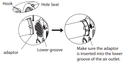 Comfort Aire PS 121D Portable Air Conditioner - Step Two