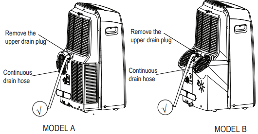 Comfort Aire PS 121D Portable Air Conditioner - Water drainage