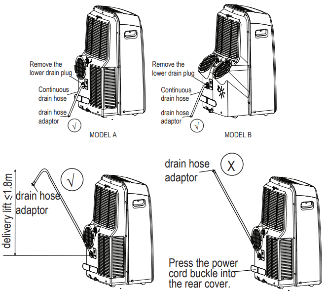 Comfort Aire PS 121D Portable Air Conditioner - pump mode
