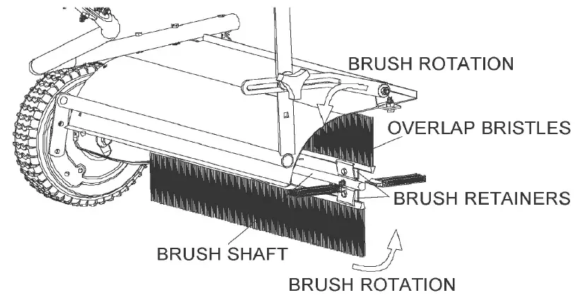 COBRA TLS107 Tow Behind Lawn Sweeper 23