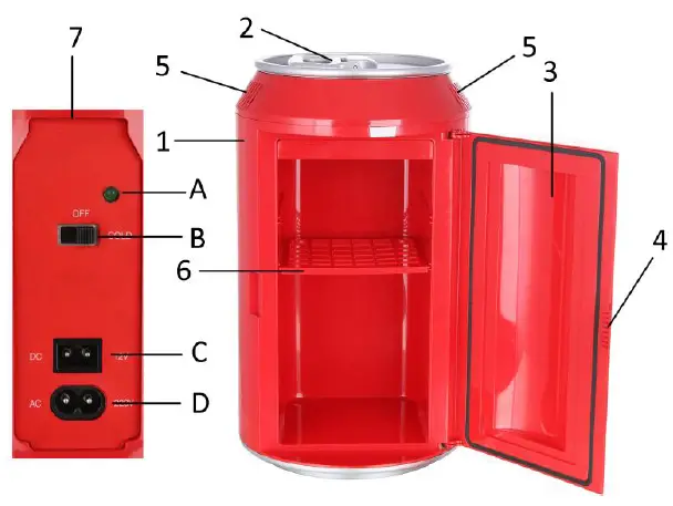emerio RE-117331 Mini Thermoelectric Cooler and Warmer fig 1