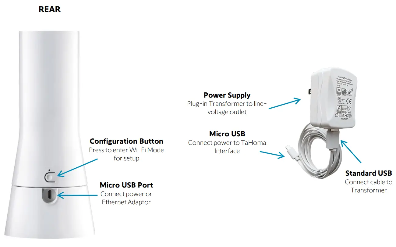 sOmfy Tahoma RTS Zigbee Samrtphone and Tablet Interface - INSTALLATION