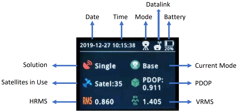 e survey E800 GNSS Receiver - Main Screen