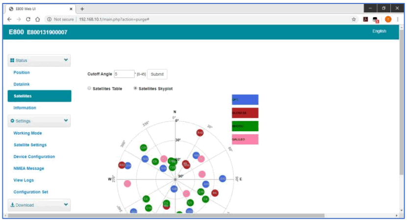 e survey E800 GNSS Receiver - satellite map