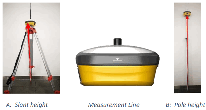 e survey E800 GNSS Receiver - straight pole height