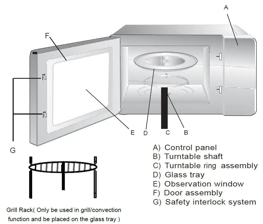 BLANCO BM32CX Convection Microwave-1
