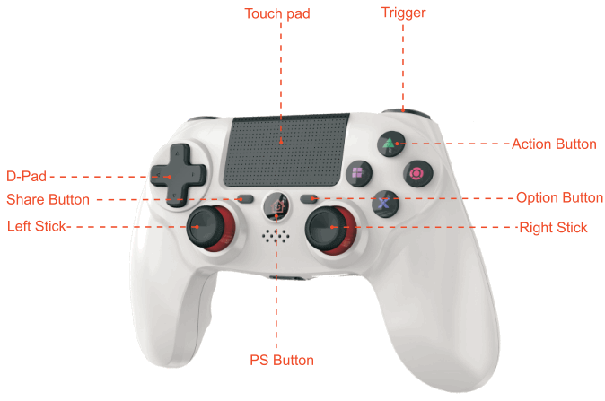IsYoung P 4 Wireless Controller - Brief Introduction