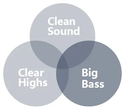 Shenzhen Wofeng Outdoor Sports BT02 Wireless Helmet Headphones Fig4