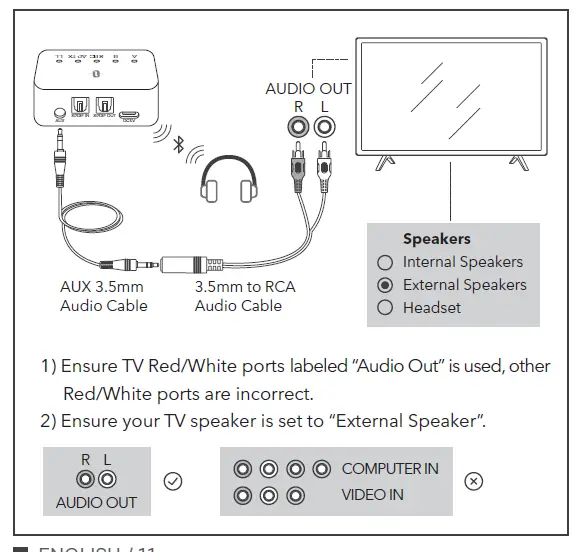 TAOTRONICS-TT-BA09 Pro-Wireless-Audio-Adapter-10