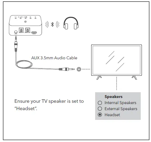 TAOTRONICS-TT-BA09 Pro-Wireless-Audio-Adapter-9