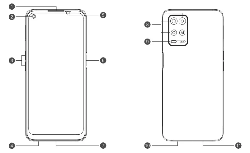 OPPO CPH2239 A54 Smartphone-Greetings from OPPO Mobile