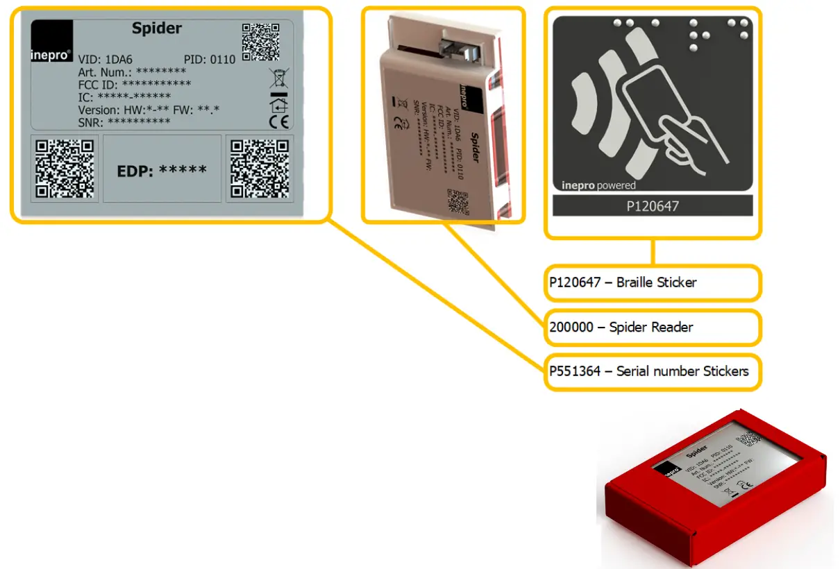 inepro 200007 Spider RFID Reader - Components