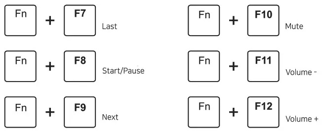 MONSTAR NINJA87PRO Mechanical Keyboard - switch 20