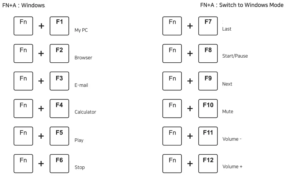 MONSTAR NINJA87PRO Mechanical Keyboard - switch