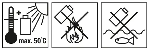 PARKSIDE PASSP 20-Li A2 Cordless Impact Wrench 20V - icon 1