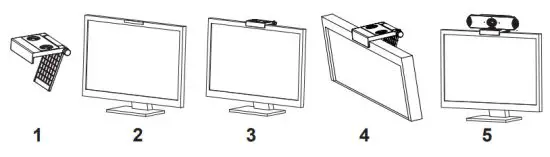 GRANDSTREAM GVC3210 Video Conferencing Endpoint - figure 2
