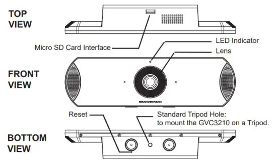 GRANDSTREAM GVC3210 Video Conferencing Endpoint - figure 4
