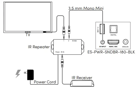 Connect an IR receiver