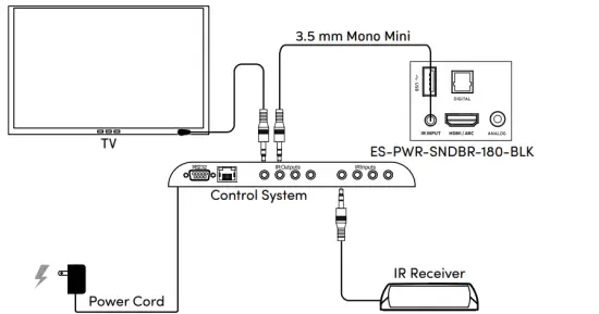Automation Controller
