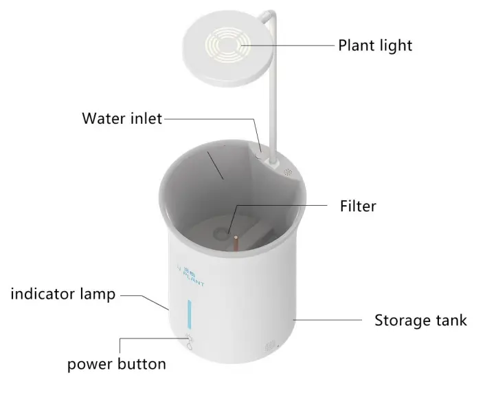 Guizhou Mariana Technology U PLANT Smart FlowerPot - product