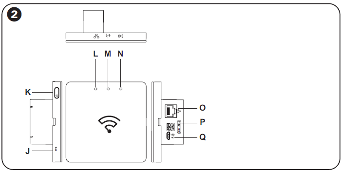 Schneider-CCT501901-Electric-Wiser-Smart-Home-System-fig 2