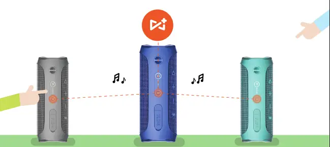 JBL Connect +