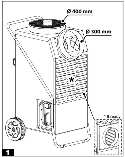 MASTER ACD 137 Floor Standing Air Conditioner - figure 1