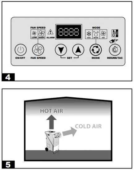 MASTER ACD 137 Floor Standing Air Conditioner - figure 4