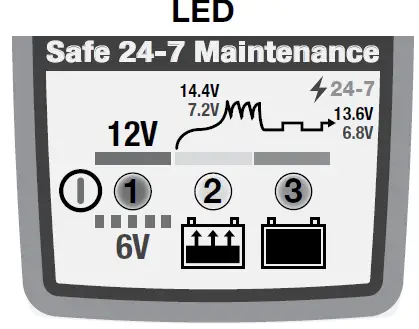OptiMATE-TM400A-6V-Automatic-Charger-fig 1