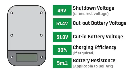 FORTRESS POWER 11-01-21 eVault Max 18.5 LFP Battery 10