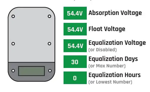 FORTRESS POWER 11-01-21 eVault Max 18.5 LFP Battery 9