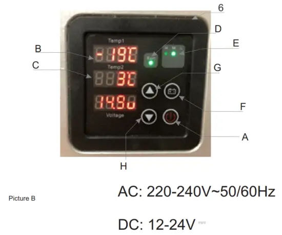 camry CR 8076 38L Portable Refrigerator - fig1