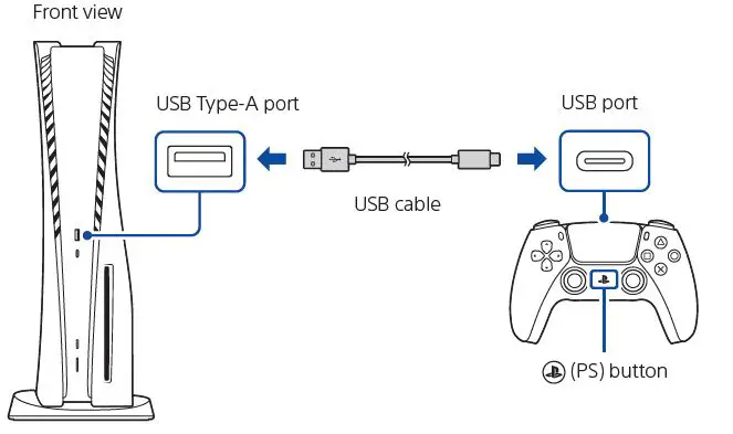 SONY-CFI-1116A-PS5-PlayStation-5-Standard-fig-13