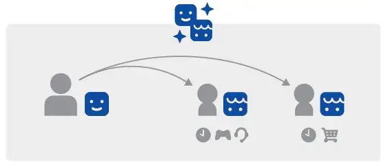 SONY-CFI-1116A-PS5-PlayStation-5-Standard-fig-17