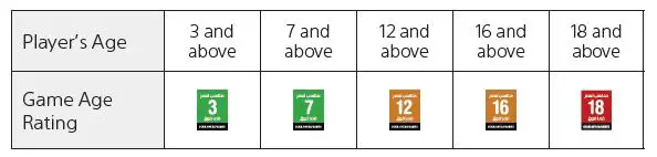 SONY-CFI-1116A-PS5-PlayStation-5-Standard-fig-21