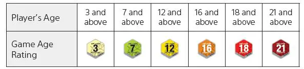 SONY-CFI-1116A-PS5-PlayStation-5-Standard-fig-22